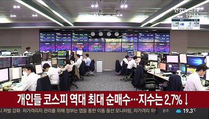 개인들 코스피 역대 최대 순매수…지수는 2.7%↓