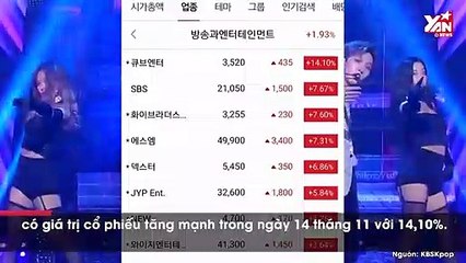 Netizen hả hê ăn mừng, CUBE lên như diều gặp gió sau khi đuổi E’Dawn và Hyuna