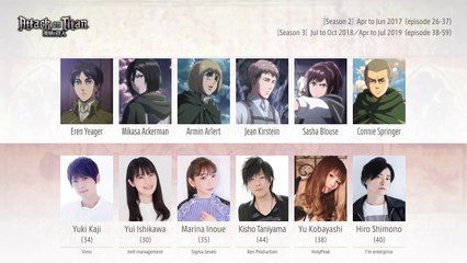 “Attack on Titan (Season2&3)” Voice Actor’s Face