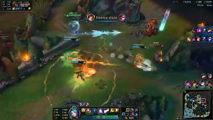 Vẻ đẹp hoàn hảo của Lux Thập Đại Nguyên Tố