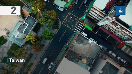 World’s 10 Strongest Emerging Economies