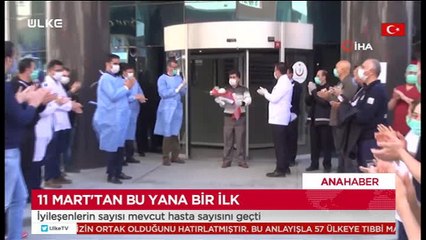 Ülke Ana Haber - 4 Mayıs 2020