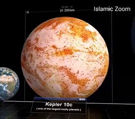 What is universe|| How big Universe is