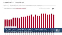 Data released by governor contradicts heath dashboard