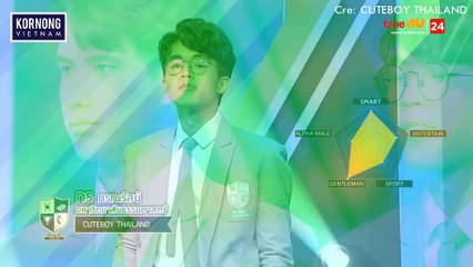 Cuteboy Thailand - Ep 5 Korn Hightlights