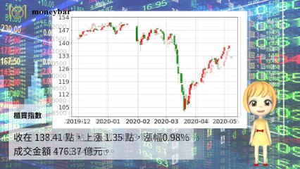 moneybar_savage_desktop-copy1-20200505-14:02