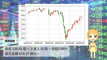 moneybar_maha_mobile-copy1-20200505-14:05