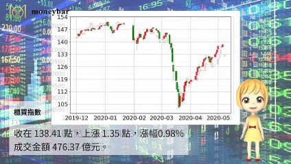 moneybar_internation_curation_mobile-copy1-20200505-14:06