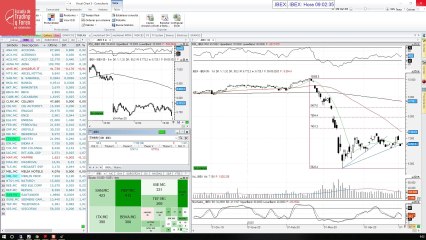 Así abre el Ibex 35