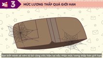 Chìa Khóa Thành Công: Thương lượng mức lương