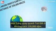 5 sự thật về Mặt Trăng và Mặt Trời không phải ai cũng biết