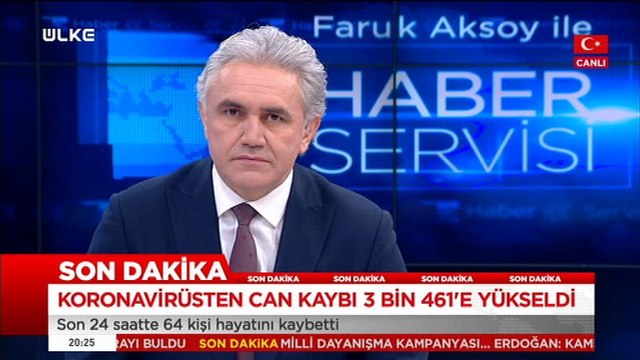 Faruk Aksoy ile Haber Servisi - 4 Mayıs 2020