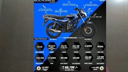 Bajaj platina 110 H-Gear BS6 launched,all details explained.