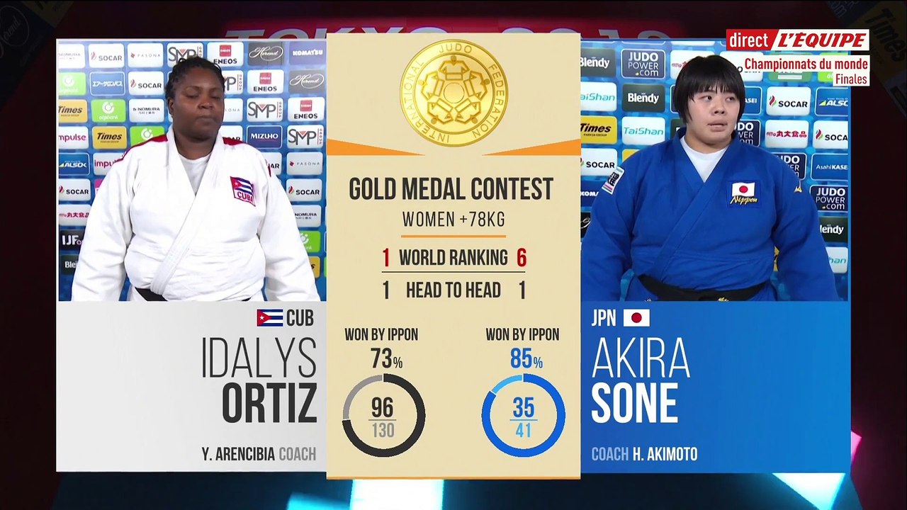 Finale +78kg, Ortiz vs Sone - ChM de judo 2019