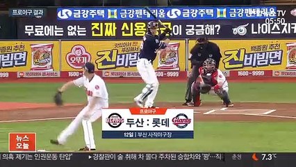 [프로야구] 롯데, 우승팀 두산에 무릎…6연승 실패