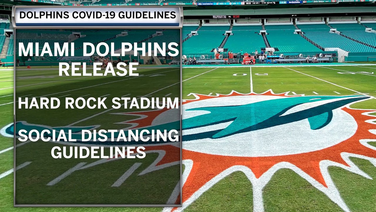 Miami Dolphins Set Social Distancing Guidelines...