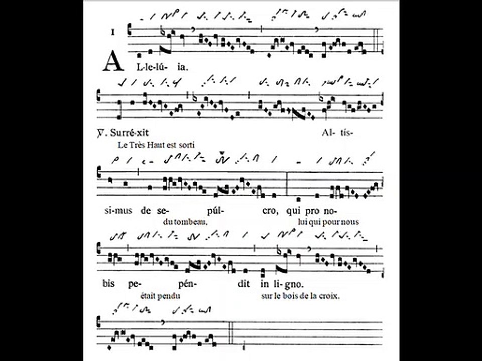 Alleluia Surrexit Altissimus, Octavam Paschae 3