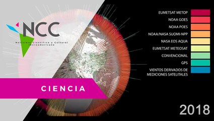 ¿Cómo crea la NASA modelos de patrones atmosféricos?