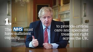 Coronavirus UK- Boris Johnson outlines 5 tests to be met before lockdown restrictions are relaxed