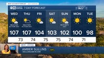 New Excessive Heat Warnings this week!