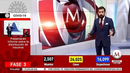 Milenio Noticias, con Sergio Gómez Villarreal, 05 de mayo de 2020