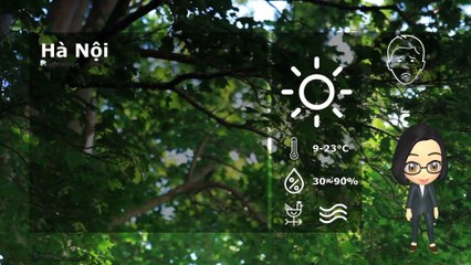 06/05/2020 Vietnam weather forecast