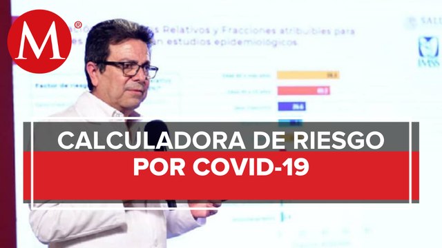 IMSS lanza calculadora para saber riesgo de desarrollar covid-19 grave