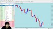 Forex Trading Episode #1 Modified Warna MT4