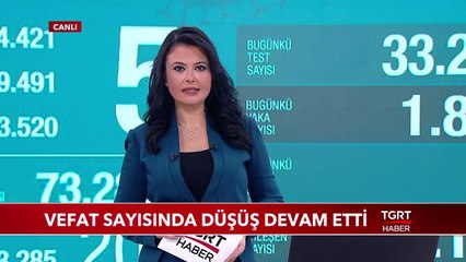Vefat Sayısında Düşüş Devam Etti