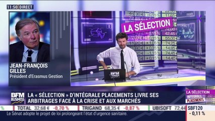 Sélection Intégrale Placements: Véolia n'échappe pas au marasme boursier - 06/05
