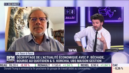 Sébastien Korchia VS Philippe Béchade : Que penser de la façon de Donald Trump à gérr la crise sanitaire ? - 06/05