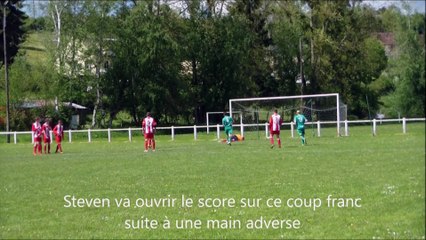 Les buts de la saison 2018-2019 partie 2