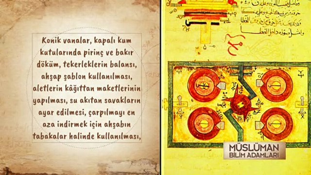 Müslüman Bilim Adamları – El-Cezeri