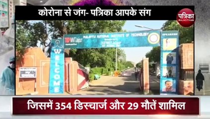MNIT 11 से 18 मई तक ओपन बुक ऑनलाइन मोड परीक्षा कराएगा