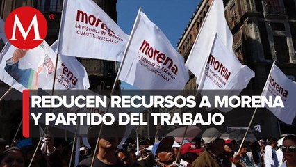 INE retiene más de 117 mdp a PT y Morena para destinarlos a la atención de coronavirus