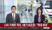 나라 가계부 적자, 1분기 55조원…역대 최대