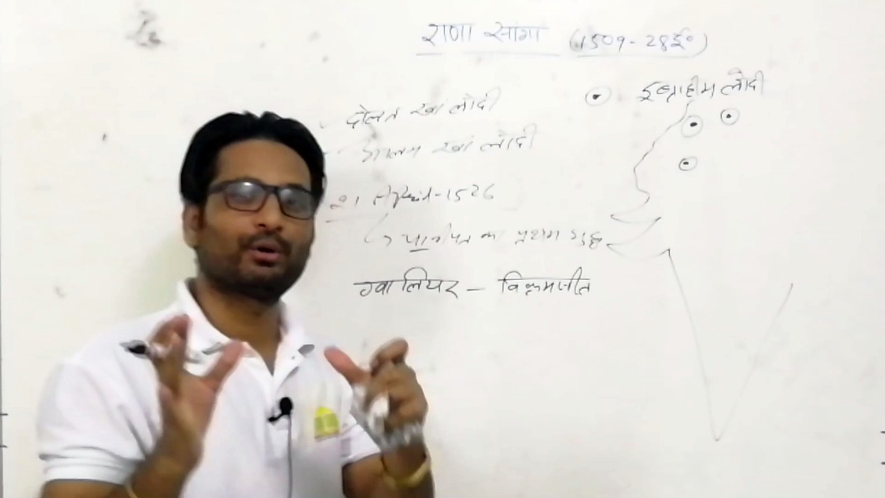 RAJASTHAN HISTORY/MEWAR HISTORY/RAANA SANGA /राणा सांगा