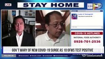 Gov’t wary of new COVID-19 surge as 10 OFWs test positive