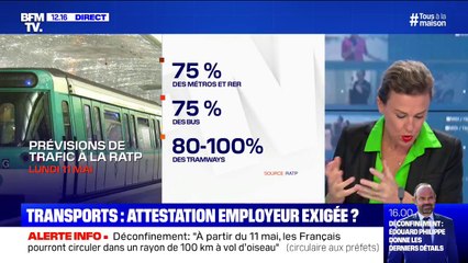 À quoi pourrait ressembler la nouvelle attestation de déplacement professionnel voulue par la région Île-de-France ?