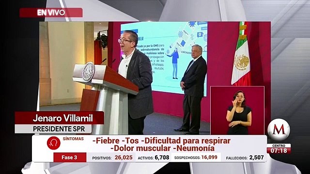 Conferencia matutina de AMLO, 06 de mayo de 2020
