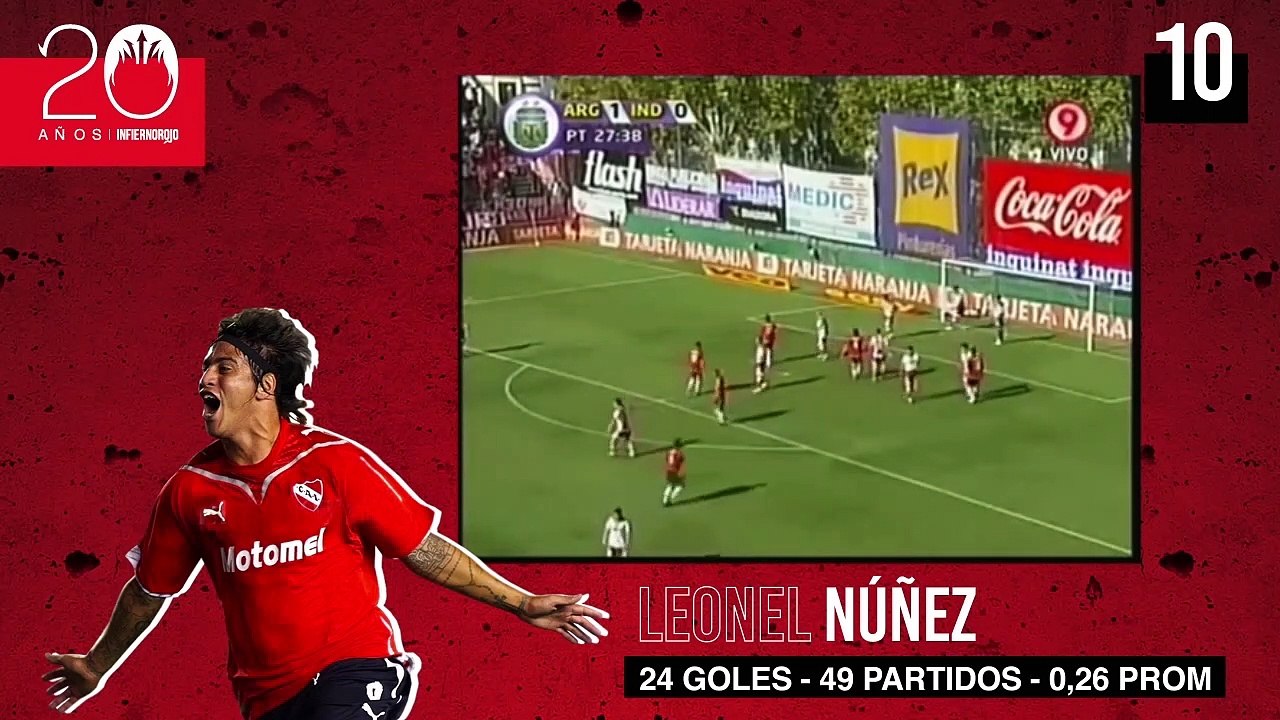 InfiernoRojo TV #55 - #GolesSonAmores