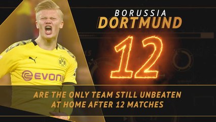 Fantasy Hot or Not - The Bundesliga so far