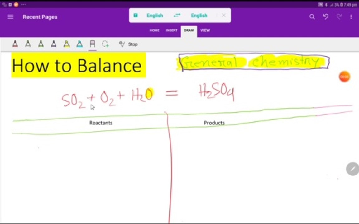 How to Balance SO2 +O2 +H2O =H2SO4