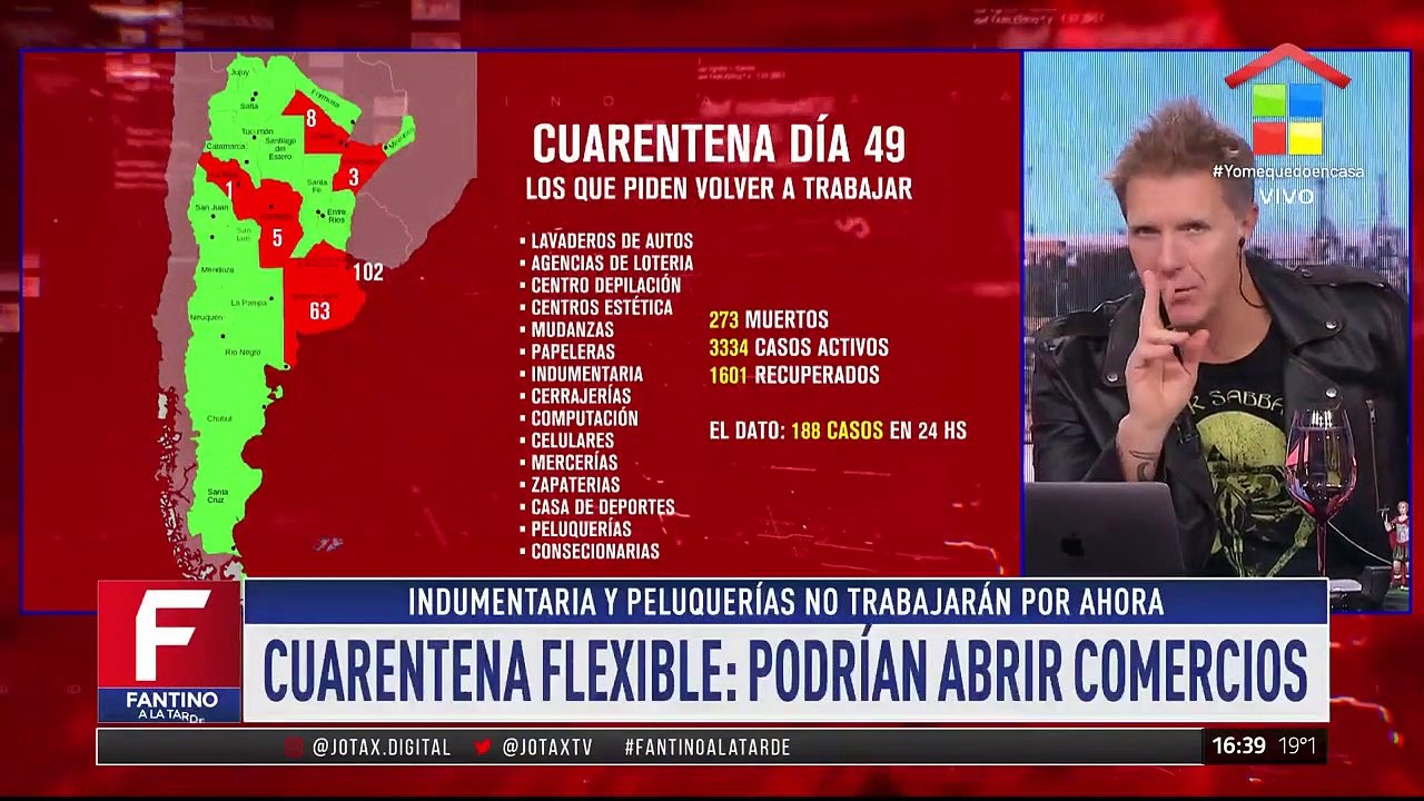 FLEXIBILIZACIÓN DE LA CUARENTENA | ¿Qué cambios se aplicarían desde el próximo lunes en CABA?