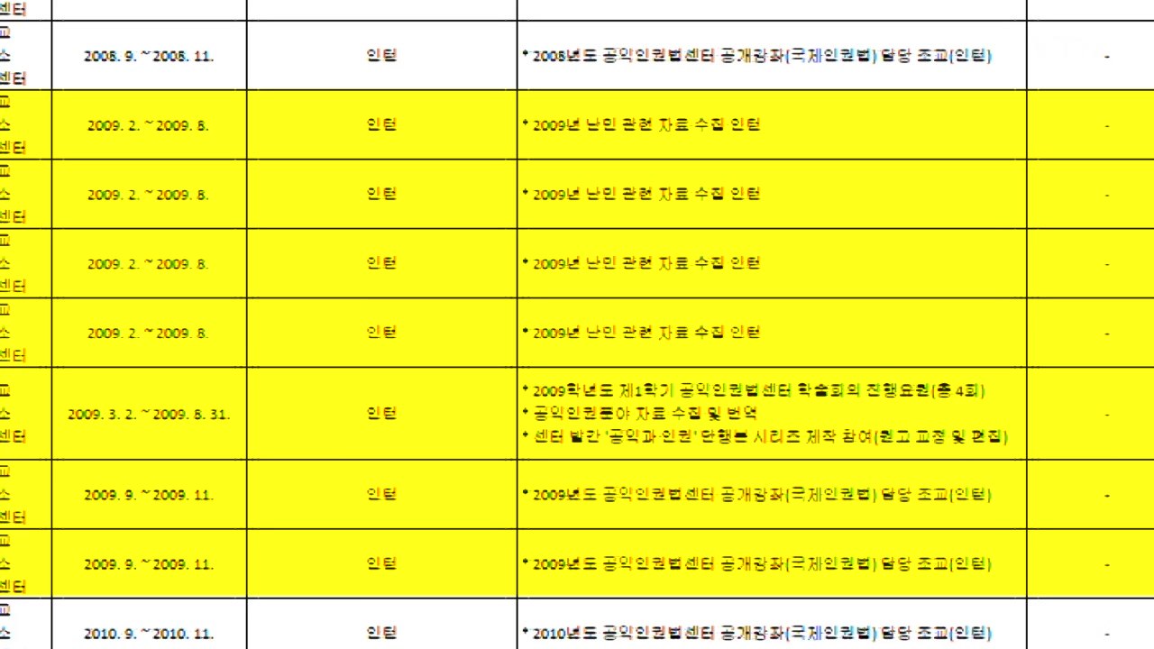 정경심 교수 구속 연장 여부 오늘 결정..."학술대회서 조민 못 봤다" 법정 증언 잇...