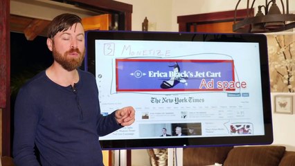 How To Start A Website Business (3 Ways To Make Money)