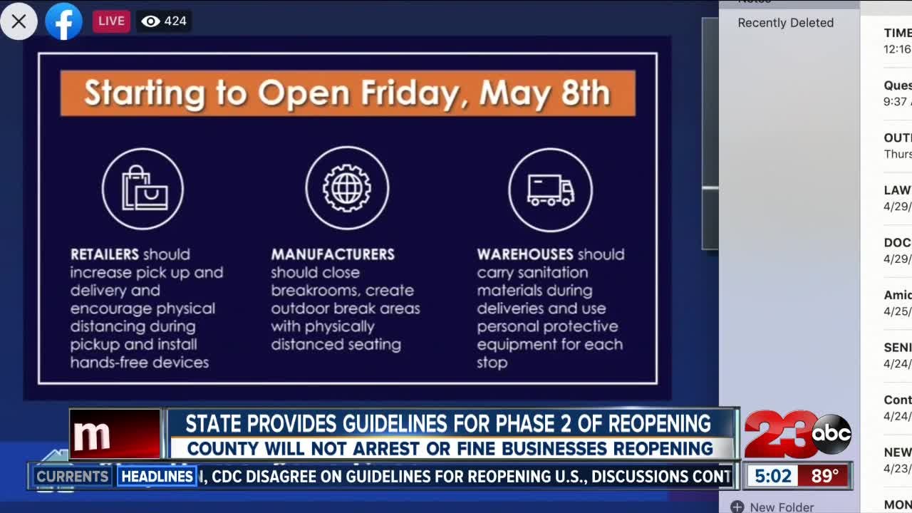 Newsom unveils rules and provides roadmap for phase two of reopening