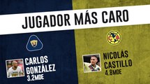 ¿Estaba mejor Pumas que América en el Clausura 2020?: Liga MX