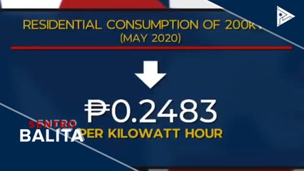 Meralco, may bawas-singil ngayong mayo; Mainint na panahon, isa sa mga dahilan ng brownout