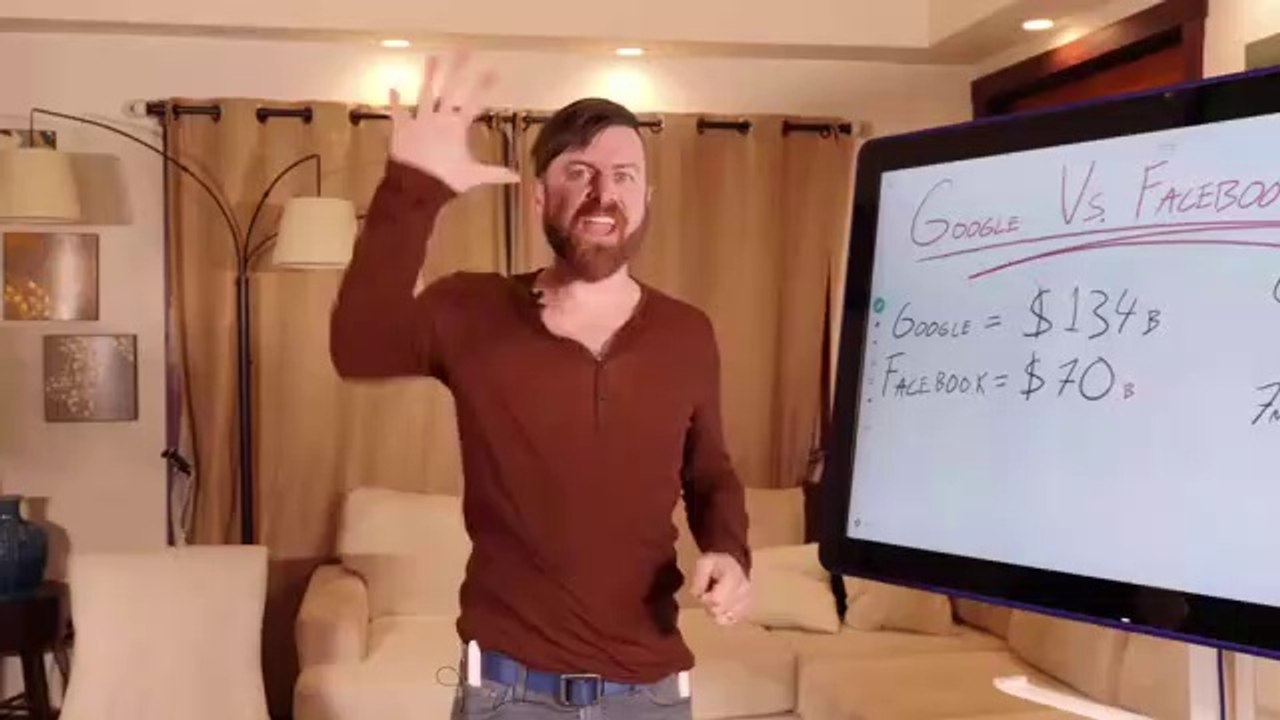 Which Is Better -  Google Ads VS Facebook Ads